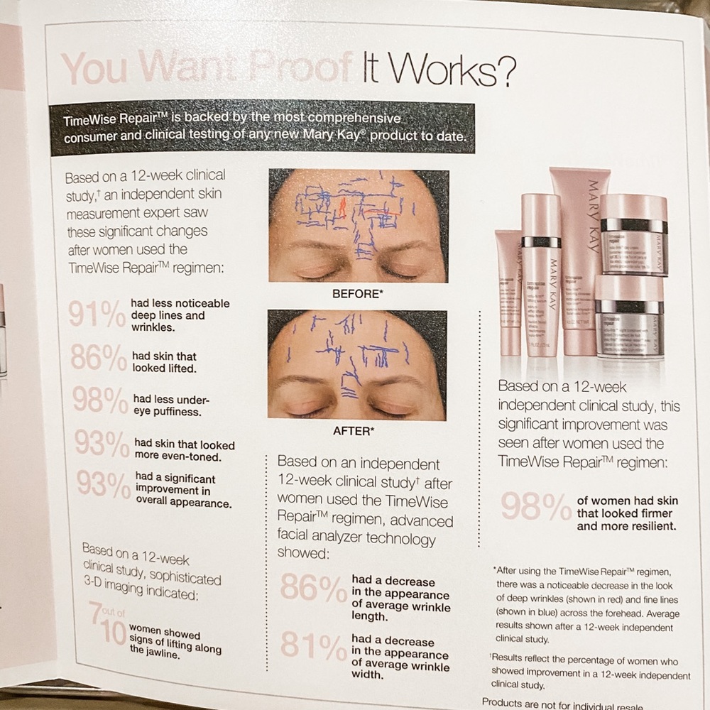 Mary Kay time wise repair kit. Never been used - Picture 2 of 4